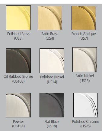 emtek|Design Your Style Hardware .